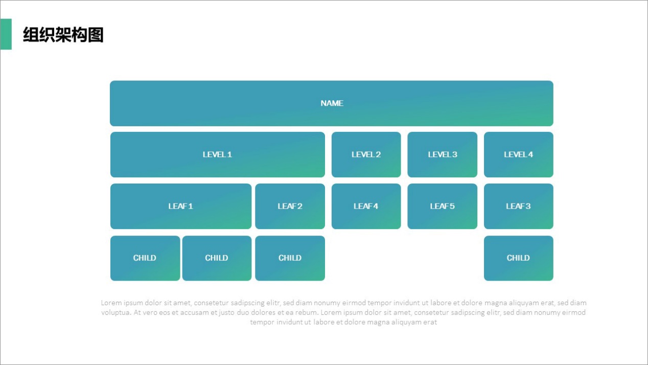 关于组织架构流程的ppt流程图,组织架构ppt要怎么讲