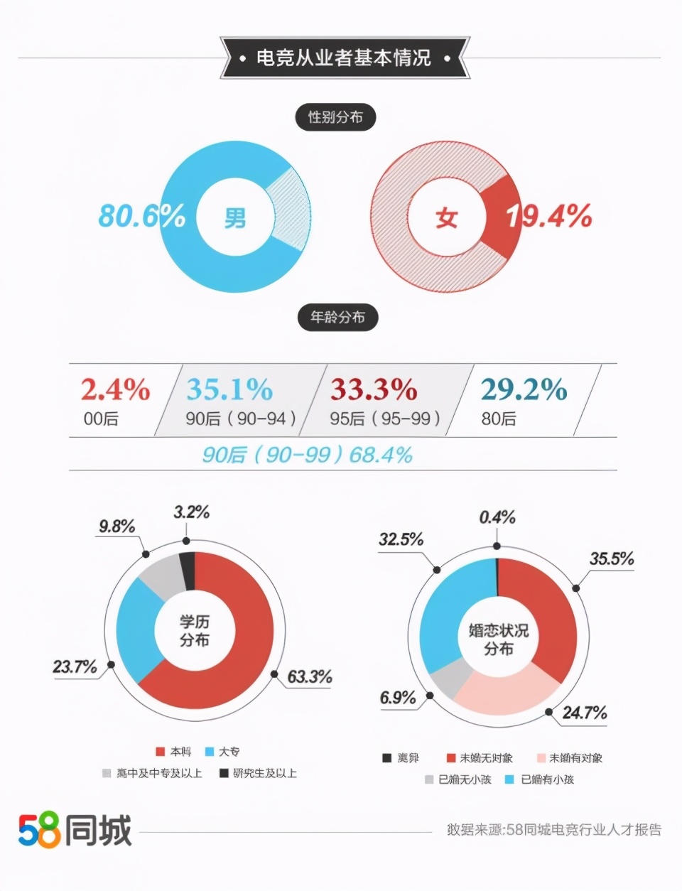 鍙堝湡鍙坙ow,鍙堝湡鍙坙ow鐨勪汉