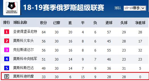 舒尼奇离开鲁能了吗,舒尼奇为什么对北京国安
