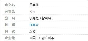 吴亦凡接连被爆，这不是第一次，也不会是最后一次
