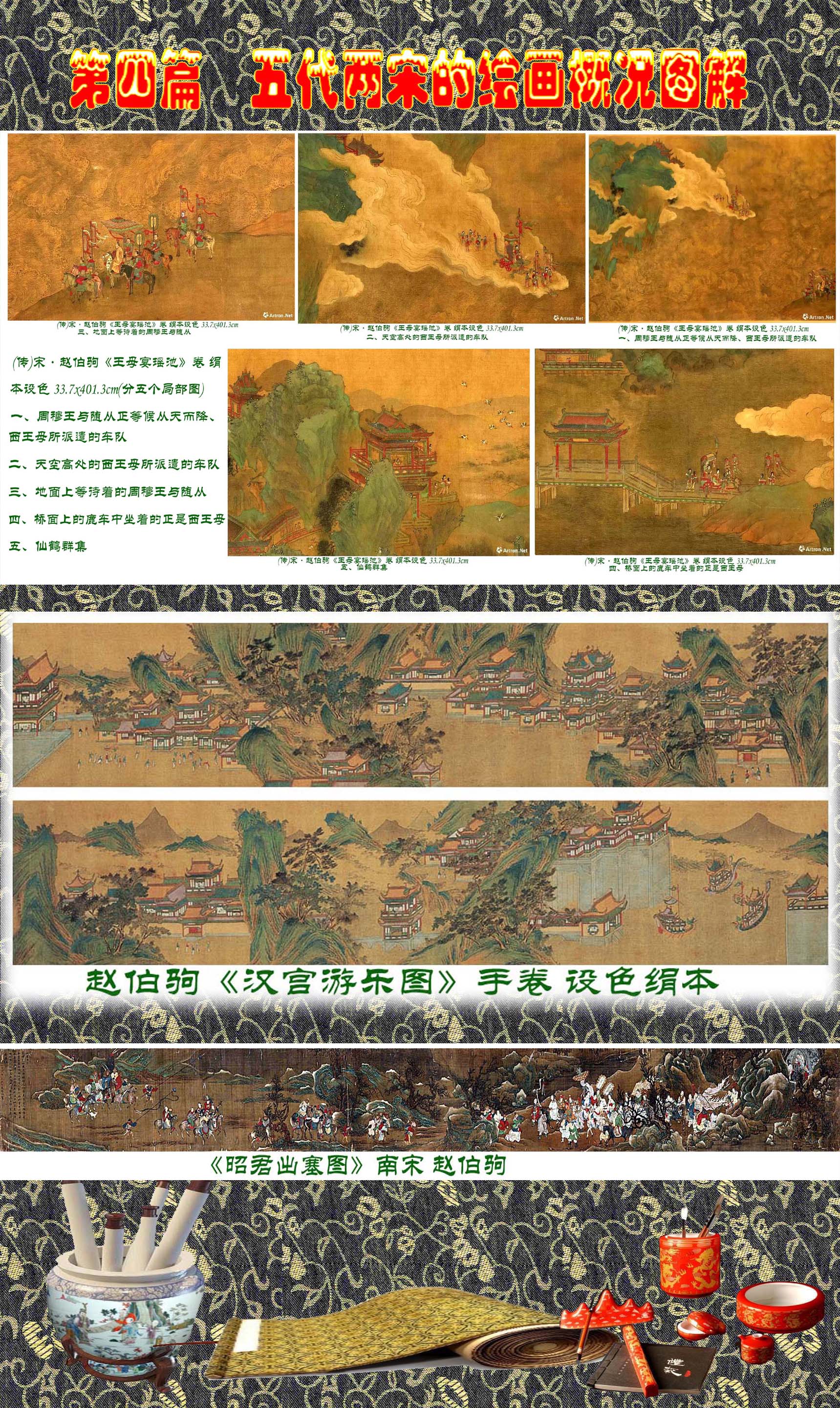 五代两宋时期中国画,中国画绘画基本知识