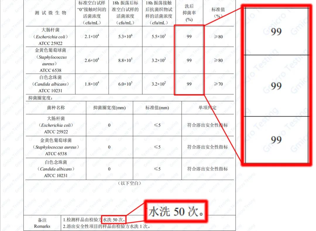 最新科技防臭袜子,新型的袜子