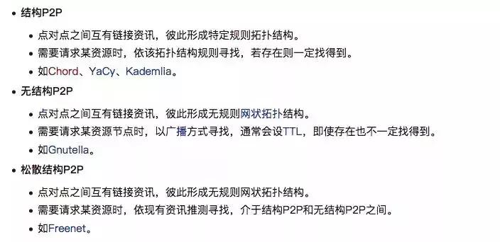 女朋友p2p什么意思,漫话是什么