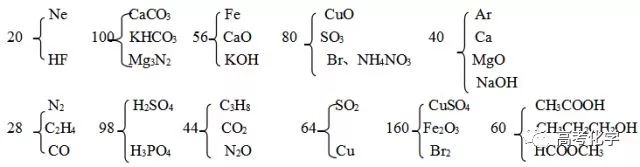 高一化学易错知识点,九上化学易错知识点