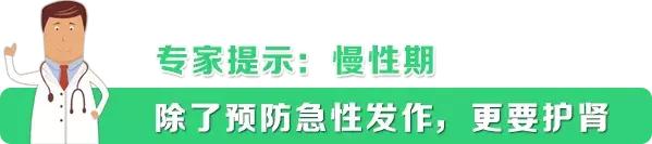 治疗痛风有哪些有效的方法,游走性痛风疼痛治疗方法