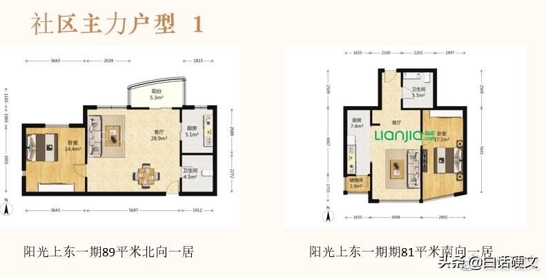 阳光上东小区具体位置在哪里,阳光上东小区地址