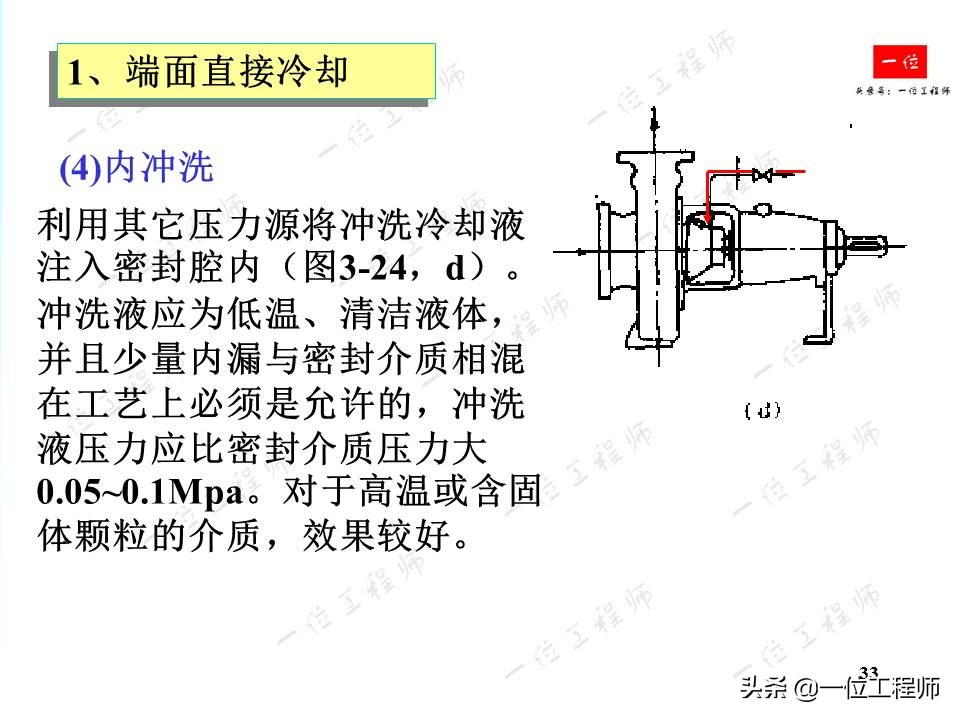 机械密封的原理动画视频,机械密封原理和基本结构讲解视频