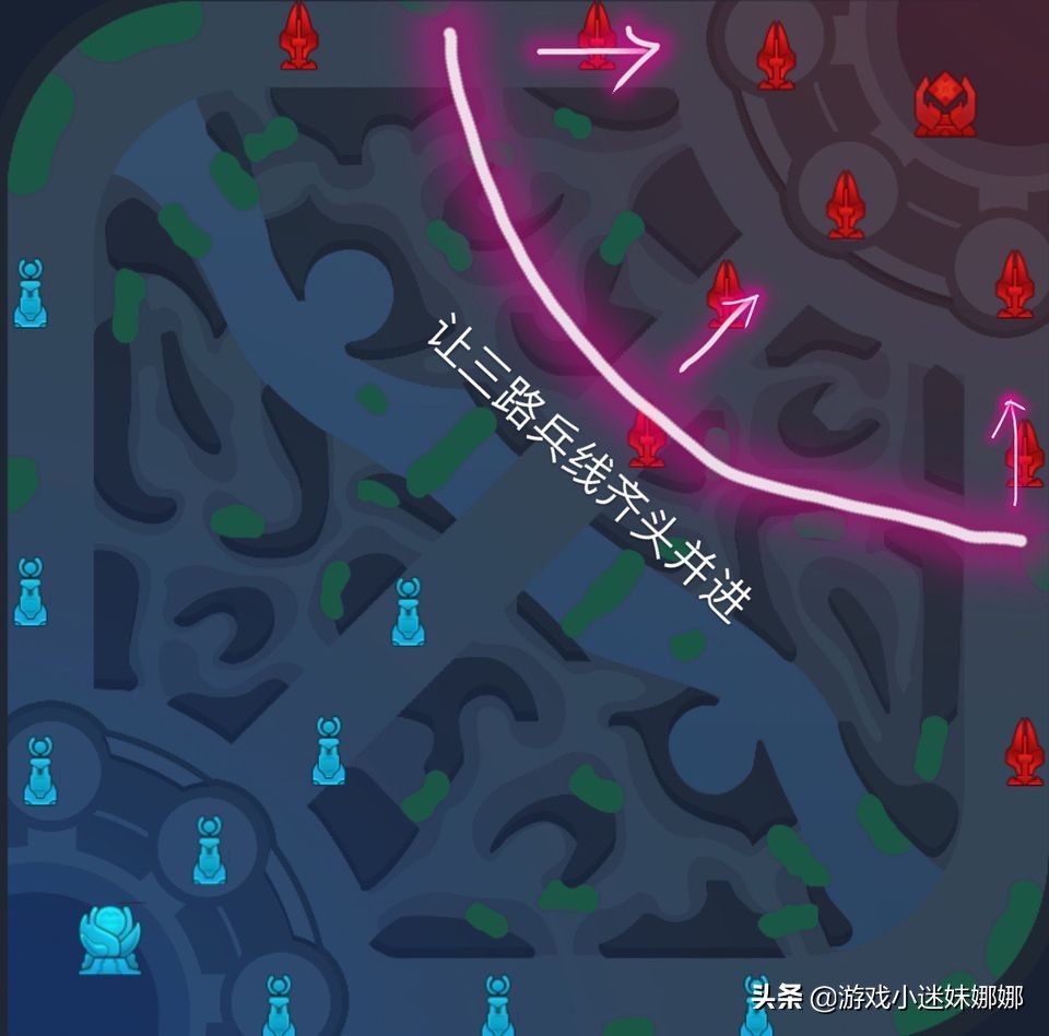 王者荣耀优势局怎么快速结束游戏,王者荣耀逆风局能翻盘的对抗路