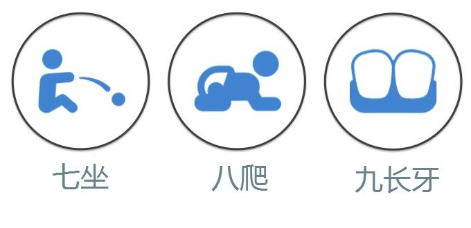 一岁宝宝还没长牙补什么钙好,一岁宝宝长牙慢吃什么钙片