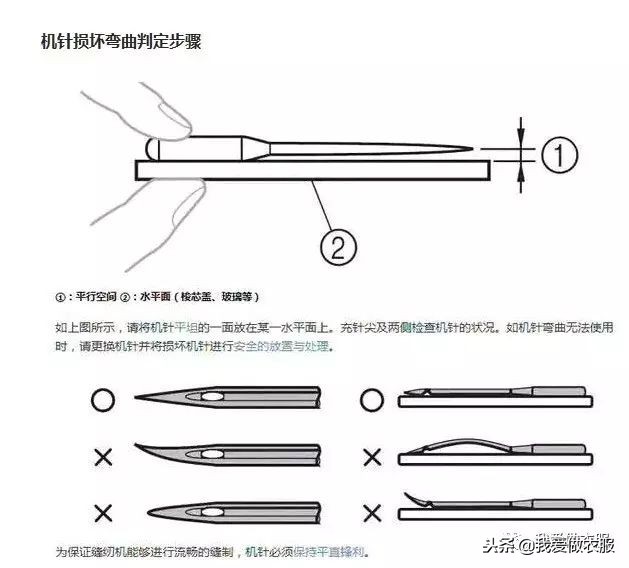 缝纫机跳针卡线,怎么处理缝纫机跳线