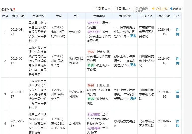 教育培训行业315曝光,315曝光的教育培训