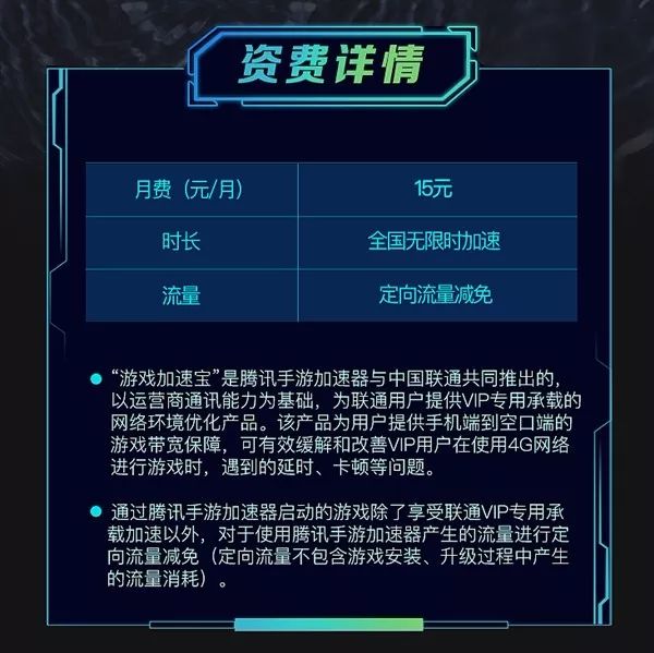 官方外挂？联通推出“专为流量加速定制的通信卡”