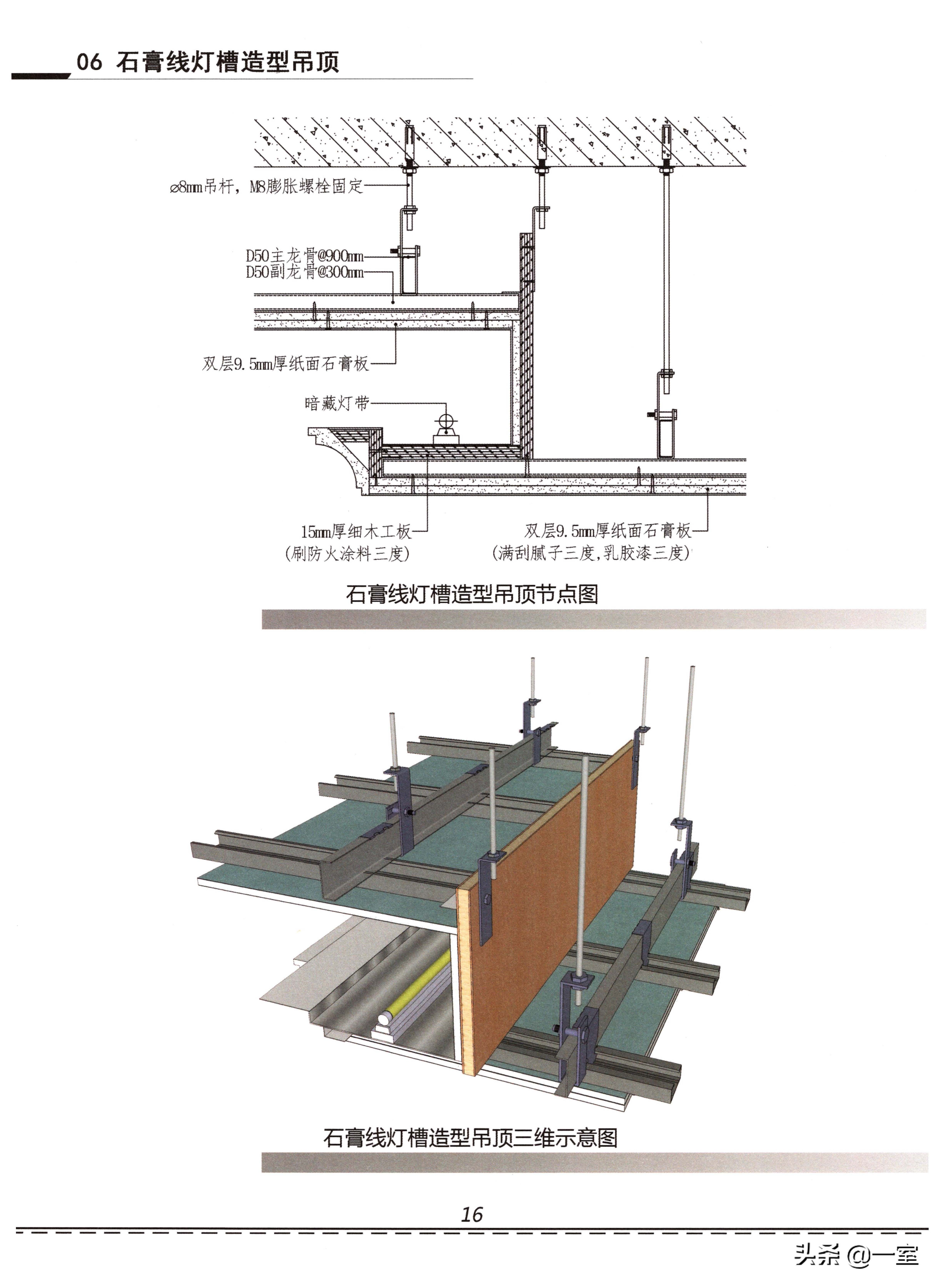 设计圈的套路,设计圈的形成