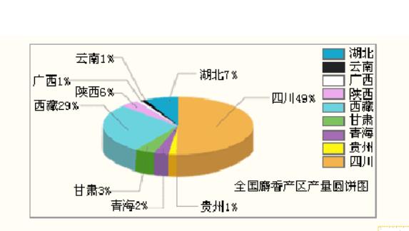 片仔癀秘方国家保密,片仔癀是国家两大绝密配方之一