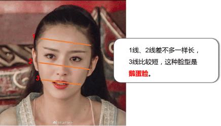 菱形形脸最好的补救方法,菱形脸明星发型配饰