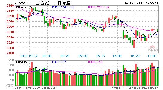 小林复盘全集视频,小林复盘概念股票
