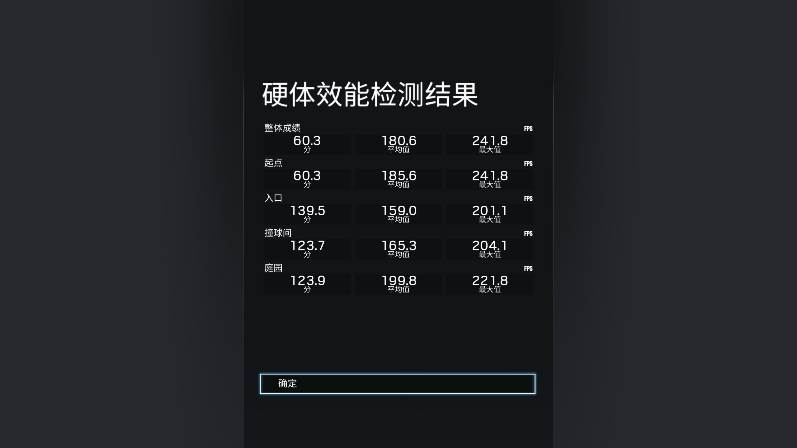 中奖了一个300元的散热却去装了台万元游戏主机？