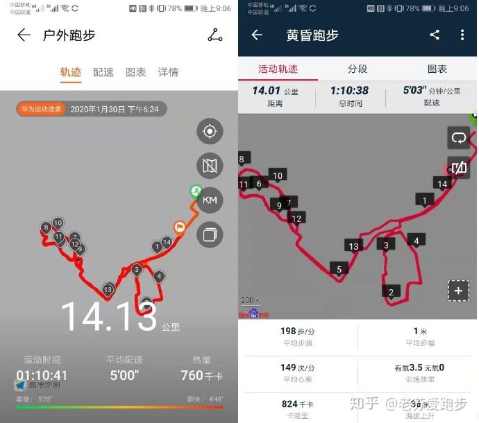 华为watchgt3跑步评测,跑步时华为gt2手表测心率准确吗