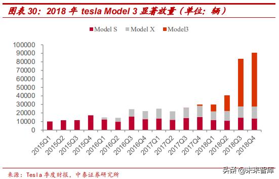 钕铁硼永磁材料前景展望,强磁材料钕铁硼材料走势