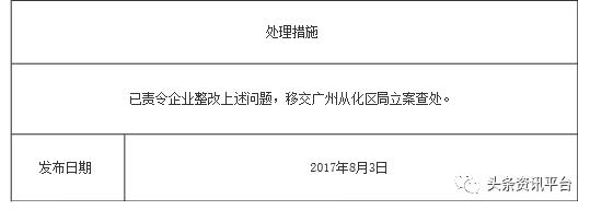 揭底投诉不止的“欧束”，五级代理加豪车政策的魅力何在？