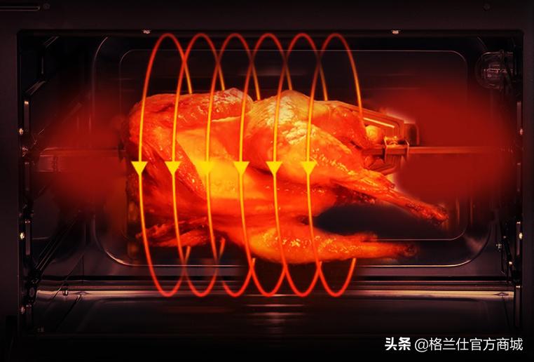 微波炉烧烤功能用铝箔还是锡纸,微波炉有烧烤功能能用锡纸吗