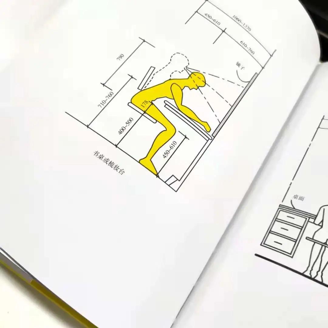 装修基础施工材料统计,装修材料明细超详细整理