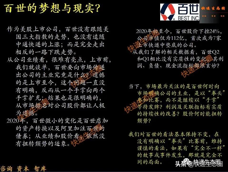 超级事件！百世（快递+快运）开启香港IPO，想清楚要用拳头比赛了