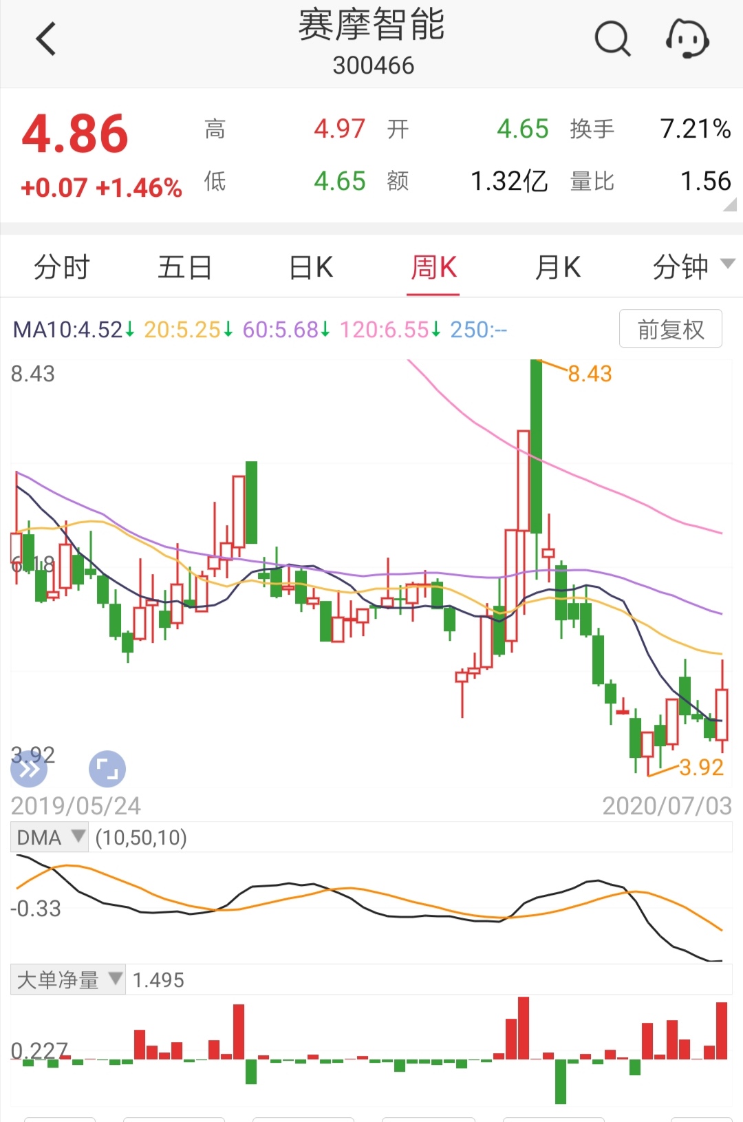 股市讲座视频,中国股市讲坛