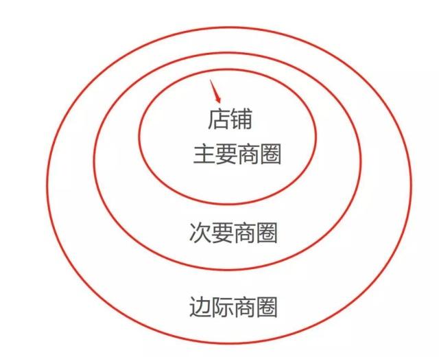 开一个珠宝店怎么进货省钱,开个珠宝店怎么开