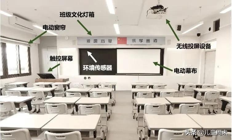 娣卞湷棣栦釜5g瀛︽牎,娣卞湷5g鏅烘収瀛︽牎