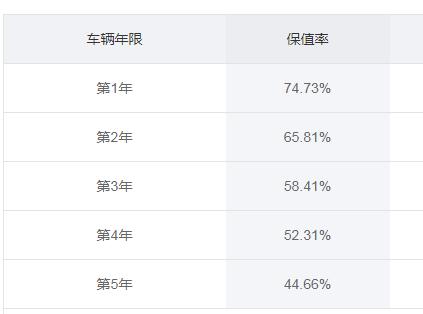 大众cc炫酷内饰图片,大众cc外观详细介绍