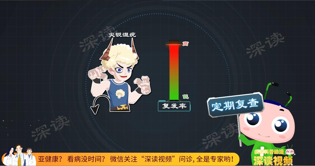 男生得了尖锐性湿疣一定得了hpv吗,小伙口腔长尖锐病毒湿疣