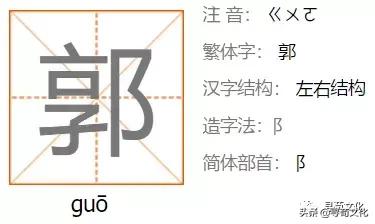 郭字百家姓绘画,郭姓最好的汉字