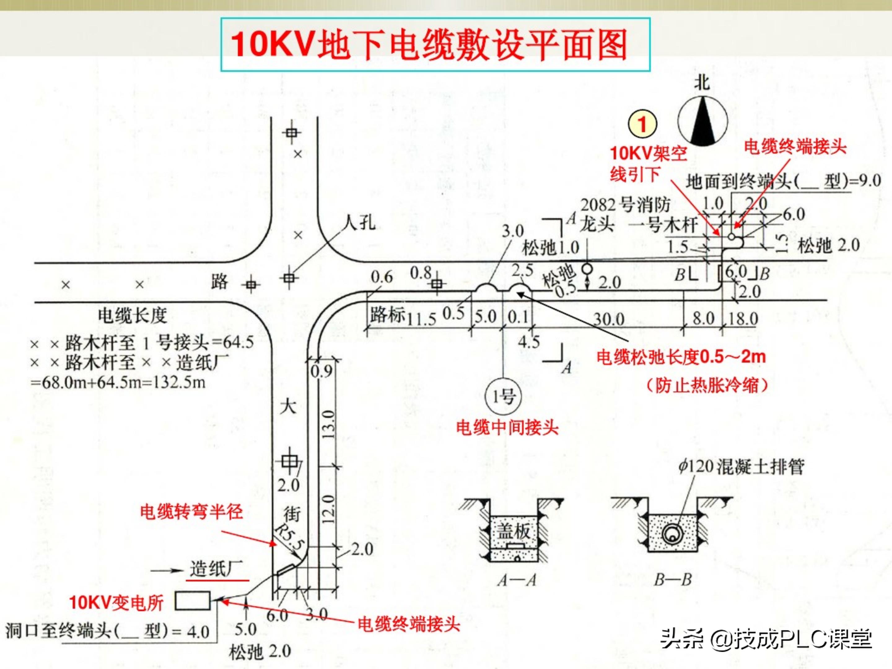 一学就会系列图解,一学就会的电工识图
