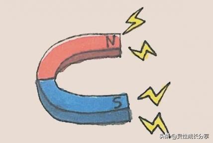 灵性觉醒篇20,灵性觉醒完整版