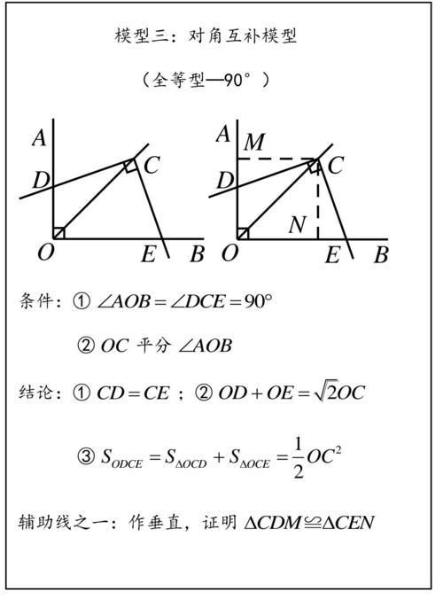 初中八大几何“模型”归纳，全是经典，吃透3年数学“难扣分”