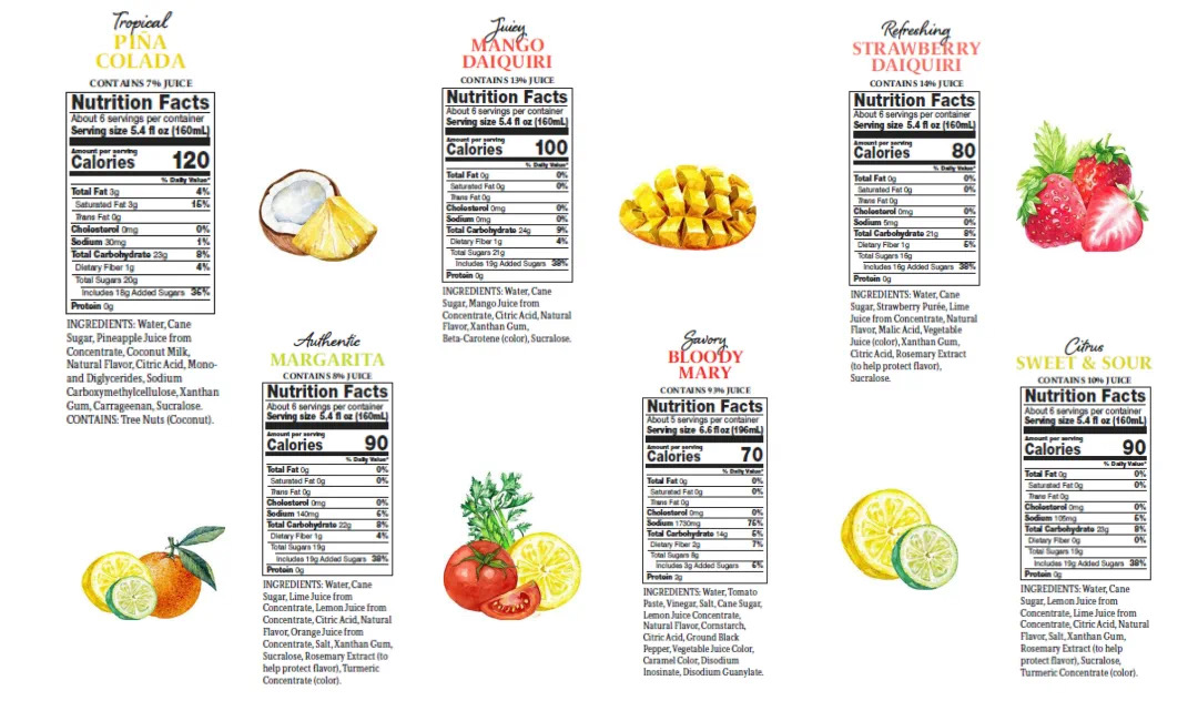 哥斯达黎加进口食品,哥斯达黎加中国国际进口博览会