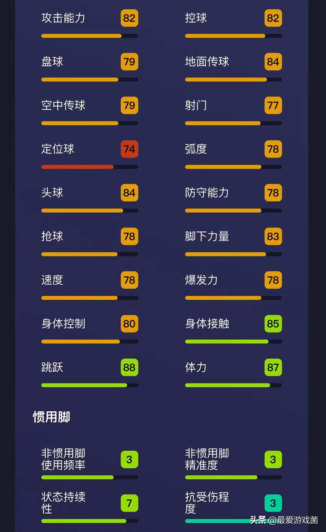实况足球卡塞米罗保利尼奥,实况足球巴西联赛精选保利尼奥