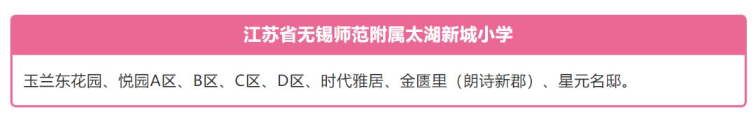 炒房客大量买房,无锡现在哪个小区的房价涨最高