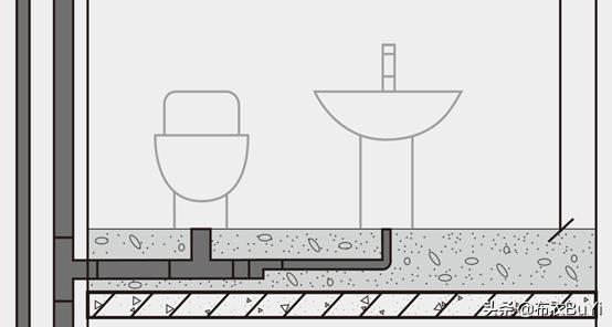 干湿分离卫生间马桶一定要移位吗,卫生间马桶位置不好咋做干湿分离