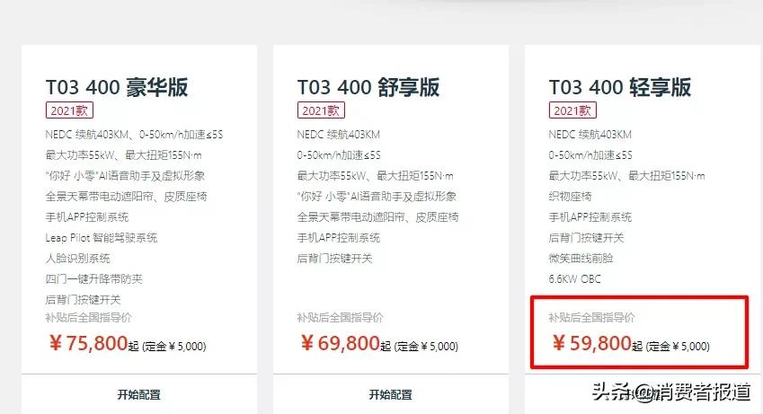 零元购车成陷阱男子骗贷180万,零元购车成陷阱男子骗车贷180余万