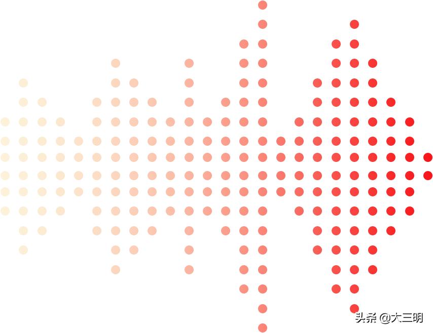 「义诊通知」福建省人民医院及福建省妇幼保健院专家将莅临大田县总医院开展义诊活动