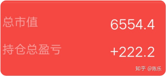 基金定投每月亏损20%还能继续吗,基金定投为什么一直跌