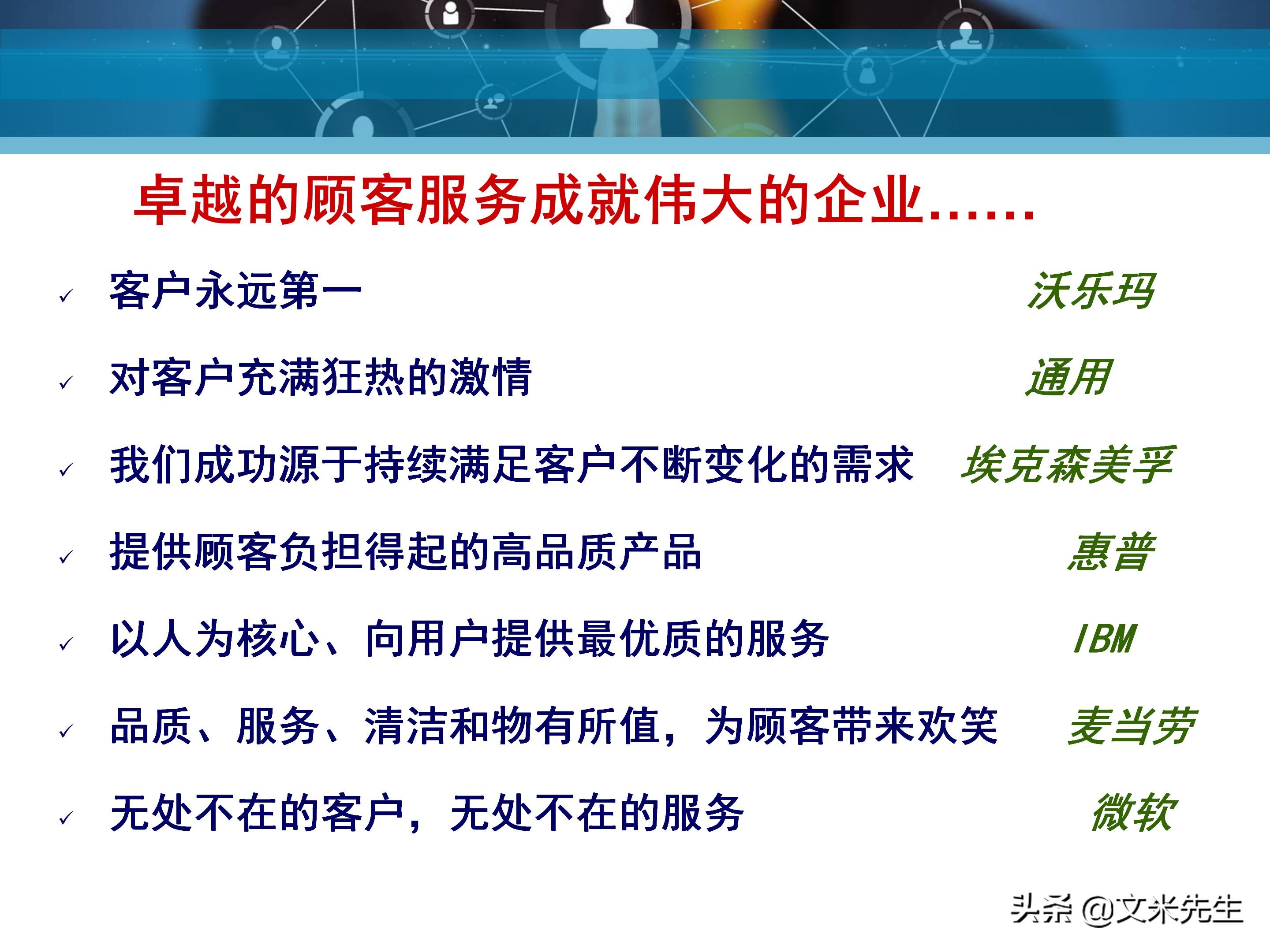 客户服务管理六大要点,客户服务意识的四个基本点