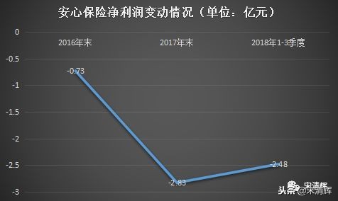 宋清辉谈互联网智库,宋清辉理财产品怎么样