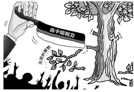 高效免费获客方法,最全风投联系方式