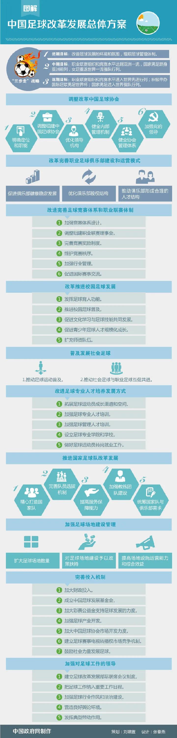 北辰区宜兴埠是有一例吗,北辰区宜兴埠镇咋样