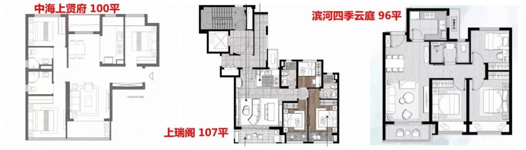 狮山最好的楼盘房价,闭眼买好房