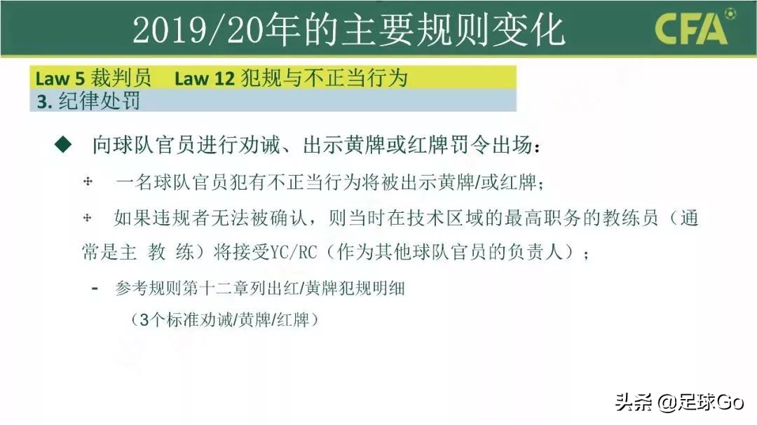 2023年足球最新规则图片,足球竞赛新规2024-2025