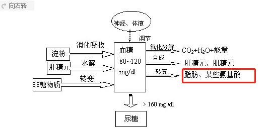 超市的蜂蜜是真蜂蜜吗,超市蜂蜜和天然蜂蜜区别